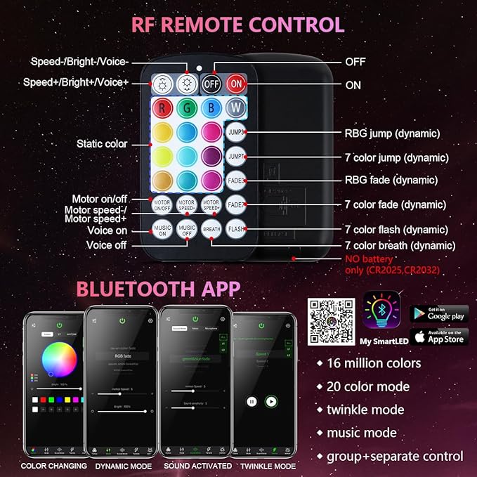 32W RGBW Car Roof Stars Fiber Optic Light 1000 pieces