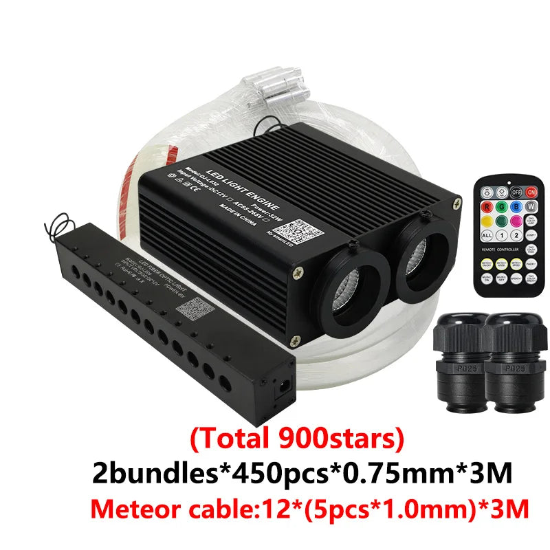 32W Dual port Fiber Optic Star Ceiling Kit with RGB Meteor effect APP Car Roof stars Fiber Optic for Starry Sky Car Ceiling