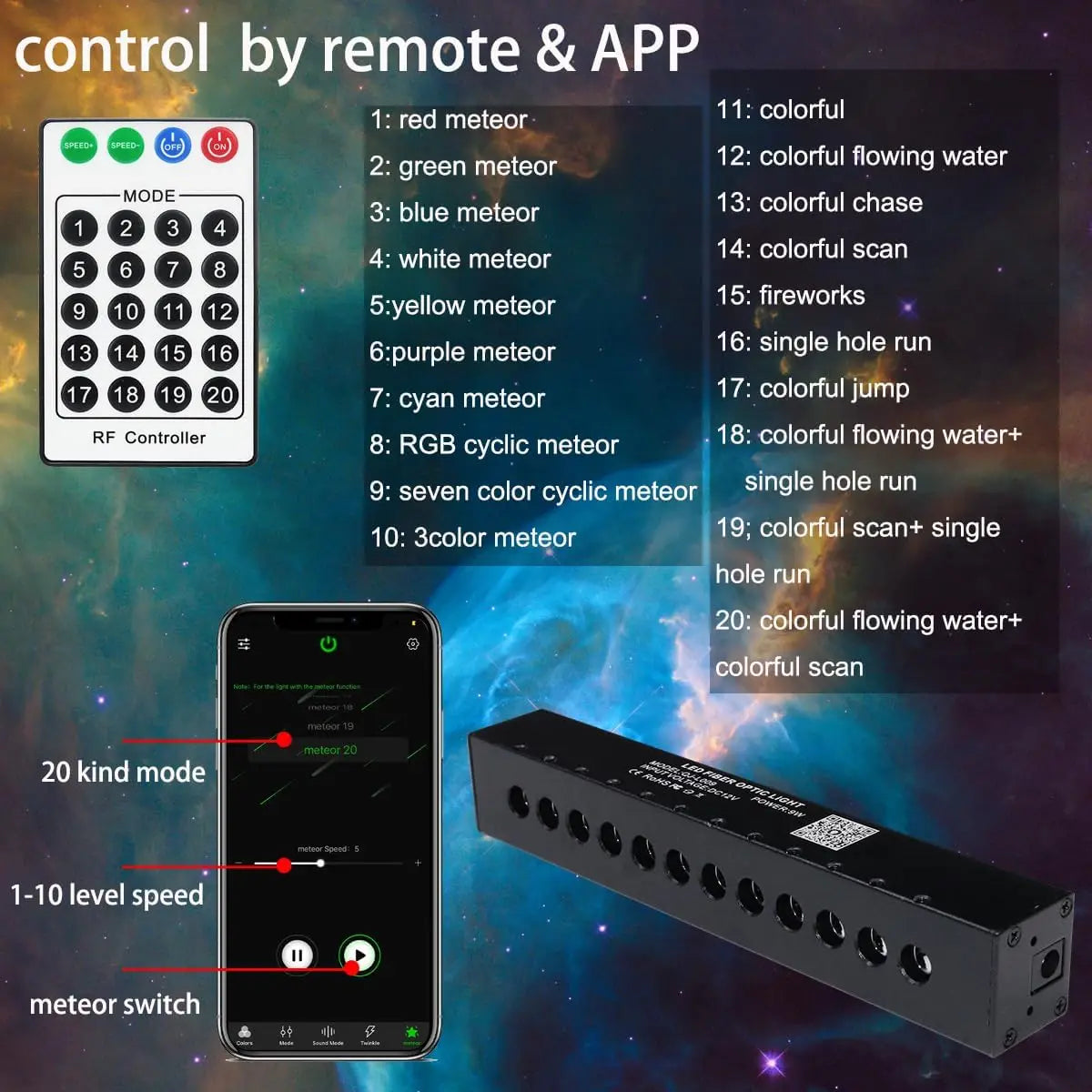 12LEDs w/Remote control RGB Meteor Shooting Star Colorful Chasing Fiber Optic lights engine 9w APP/Smart phone control 12holes