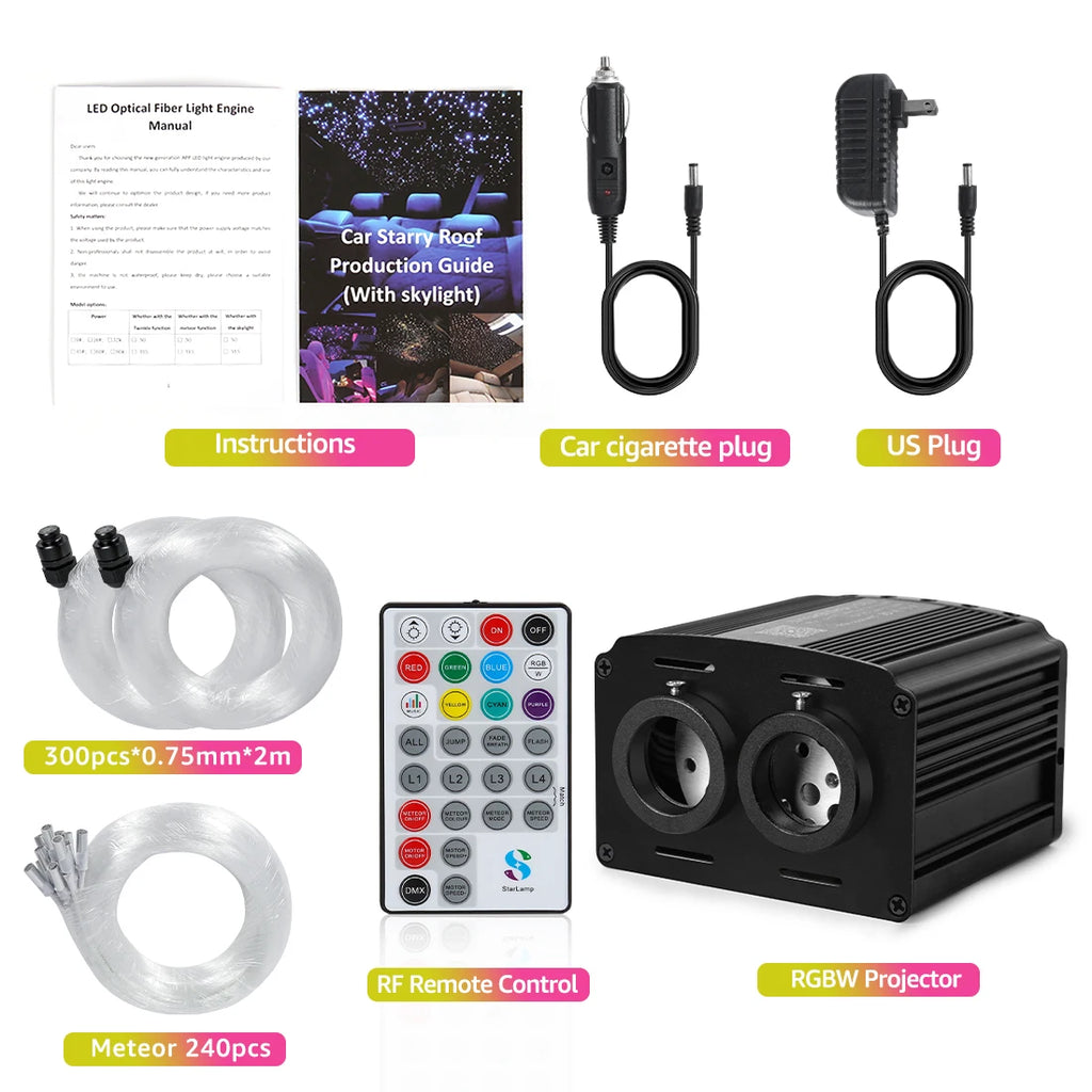 32W Twinkle Starlight Headliner Kit Dual Port RGBW Starry Sky Ceiling Light 450 Fiber Optic For Car Home APP/Remote Controlled