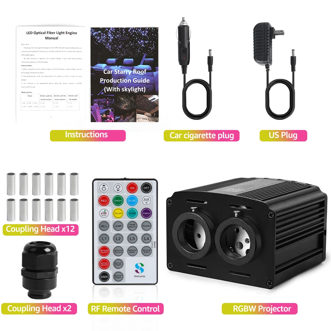 32W Twinkle Starlight Headliner Kit Dual Port RGBW Starry Sky Ceiling Light 450 Fiber Optic For Car Home APP/Remote Controlled