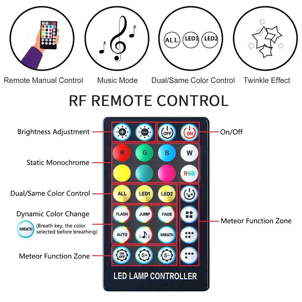 Car Fiber Optic Light Kit RGBW Star Ceiling Light Car Roof Interior Ambient Light APP Control Roof Stars Lights Car Accessories